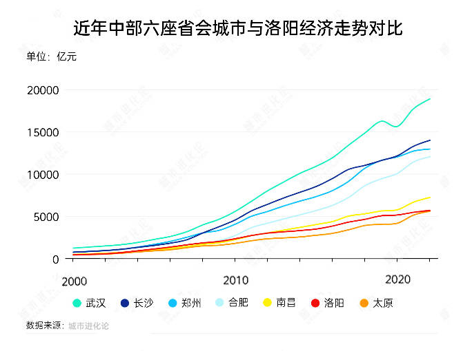 AVA外汇平台受哪里监管外汇市场新近动态，今日行情不容错过！